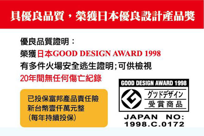 【防災專家】十入組 榮獲日本優良設計獎 火災防煙頭罩 防煙 面罩