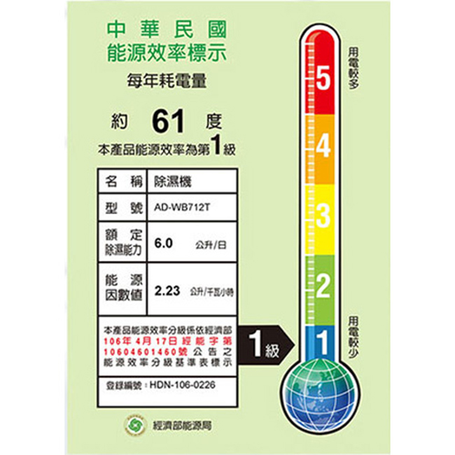 SAMPO聲寶 6L 1級空氣清淨除濕機 AD-WB712T