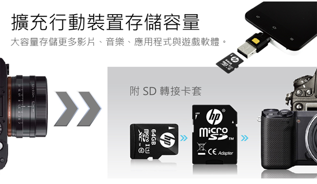 HP 64GB UHS-1 microSDXC 記憶卡 U1 (含轉卡)