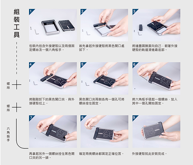 達墨漫威系列2.5 SSD外接盒(鋼鐵人款)