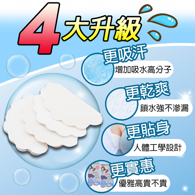 黑魔法 羽柔輕薄感腋下吸汗衣物貼20片白色/盒(贈六層刀片替換式刀頭體毛除毛刀顏色隨機)