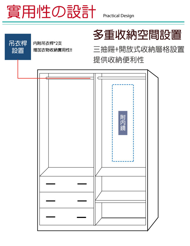 綠活居 卡比夫法式白5.1尺六門三抽衣櫃(吊衣桿＋穿衣鏡)-152x57x200cm-免組