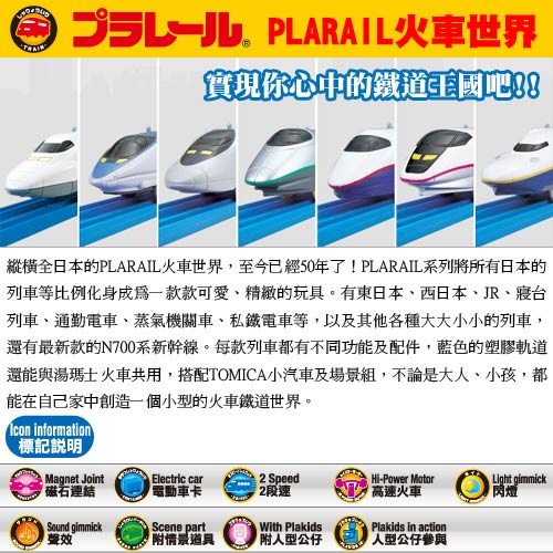 日本PLARAIL 鐵道王國 自動變速黃博士號車組 TP96683 TAKARATOMY