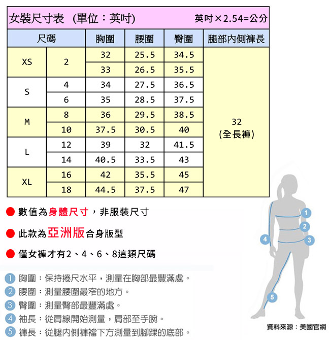 Columbia哥倫比亞 女款-PFG抗曬50快排長袖上衣-綠UFR00330AP