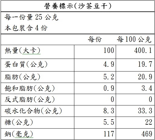 劉一手 榕樹下豆干4件組(川味麻辣豆干*2+沙茶豆干*2)