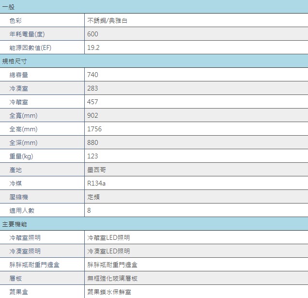 Whirlpool惠而浦 740L 變頻2門電冰箱 WRS315SNHW