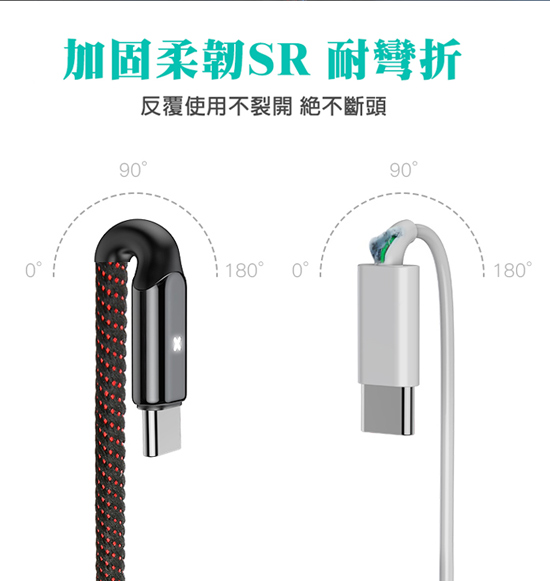 Baseus X型指示燈加固柔韌SR耐彎折Type-C傳輸充電線