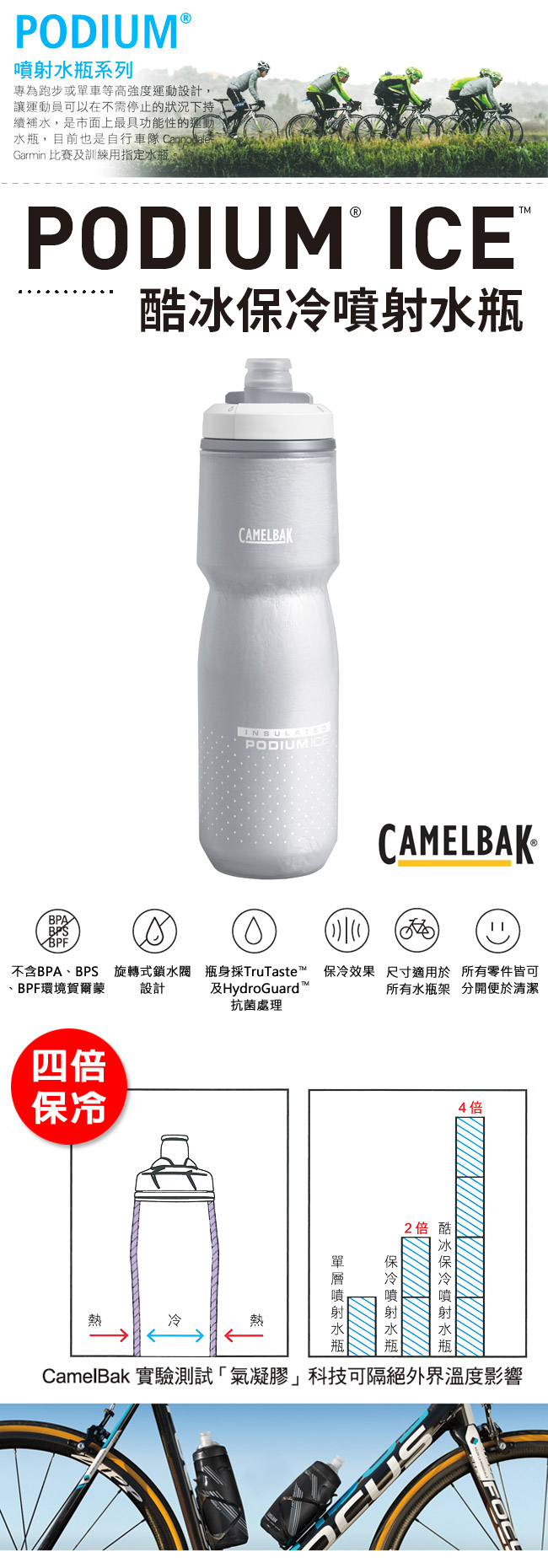《CAMELBAK》ICE酷冰保冷噴射水瓶 雪白 620ml(CB1872101062)