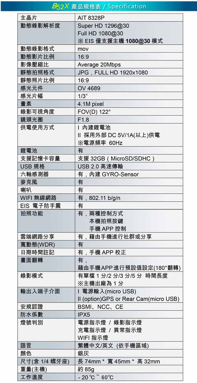 PX大通單車/機車跨界行車記錄器(送16G記憶卡和安全帽魔法貼) B52X