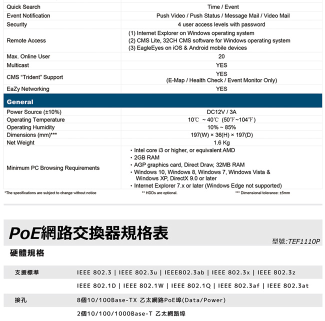 AVTECH HD 全室外監控套裝方案(二)