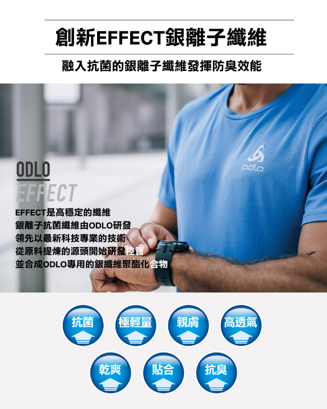 Odlo 男 銀離子抗菌 立體剪裁四角內褲2件組 星雲藍/印花/黑