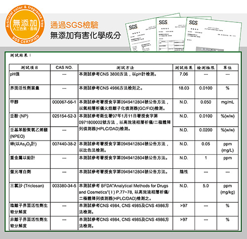 小獅王辛巴 綠活系奶瓶蔬果洗潔液(800ml)6入組