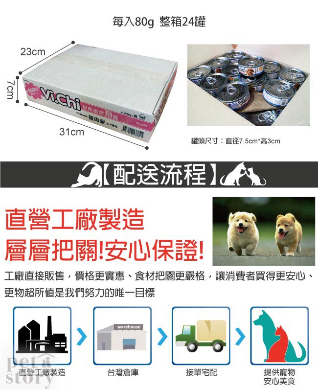 (時時樂限定)pet story-寵愛物語 經典維齊 狗罐頭 幼犬80Gx48罐 (2箱組)