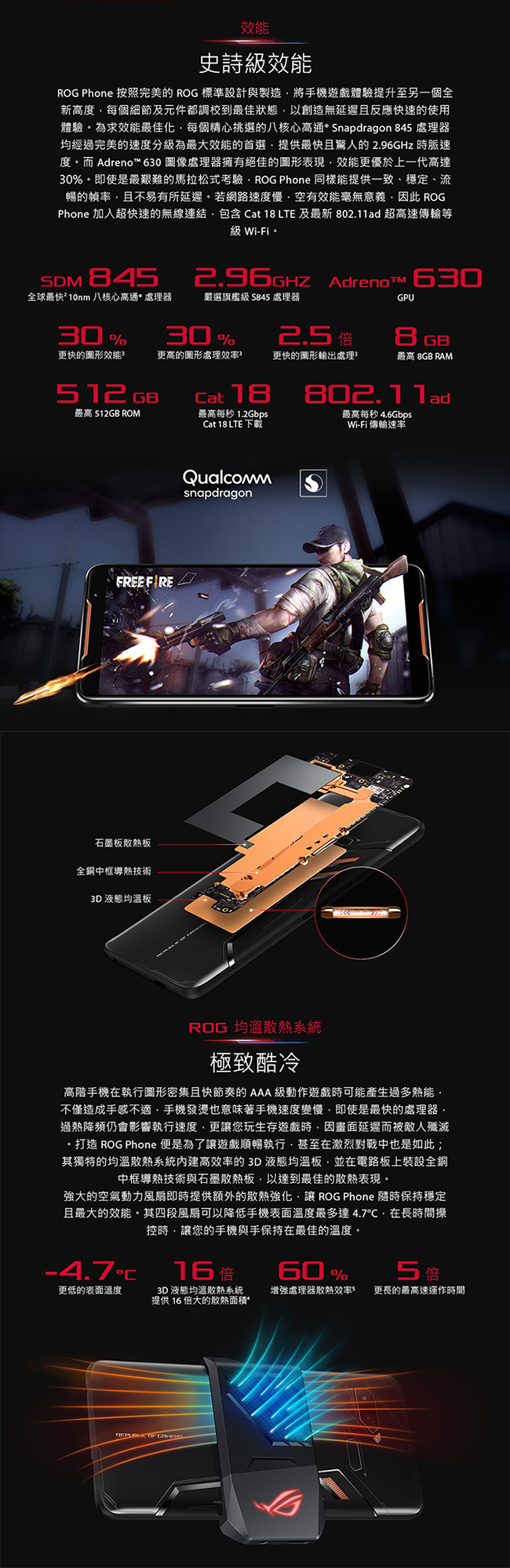 (套餐組)ASUS ROG Phone ZS600KL (8G/512G) 電競旗艦級手機