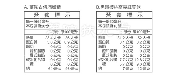 華陀扶元堂 養生御禮‧三-1盒(黑鑽櫻桃高麗紅蔘飲+滴雞精)