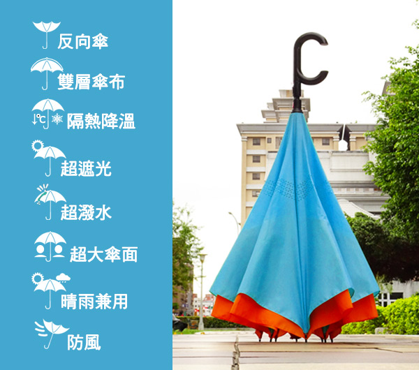 好雅也欣-雙層傘布散熱專利反向傘-C把系列玻璃纖維-橘面藍底