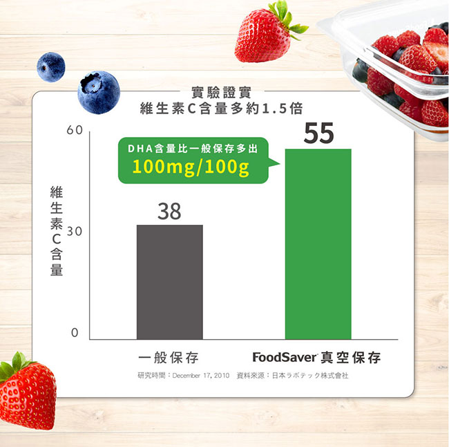 型男大主廚吳秉承-美國FoodSaver家用真空保鮮機FM2110P