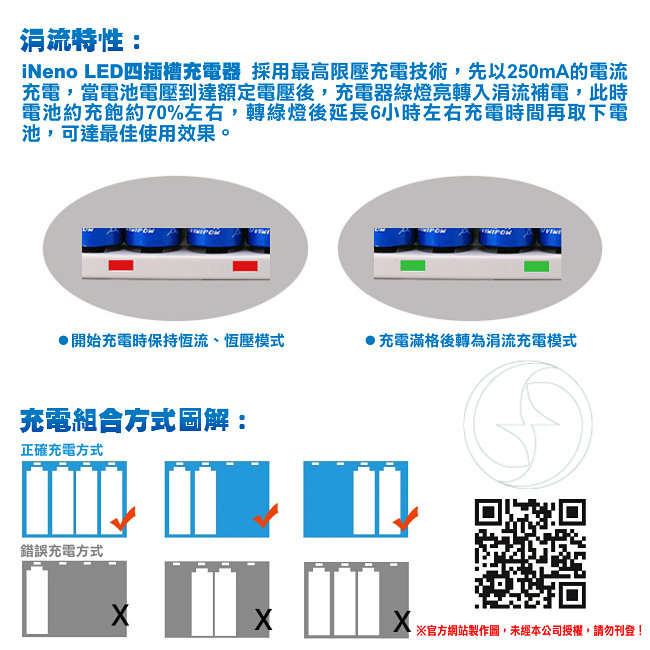 Panasonic-eneloop低自放鎳氫充電電池(3號4入+iNeno充電器)