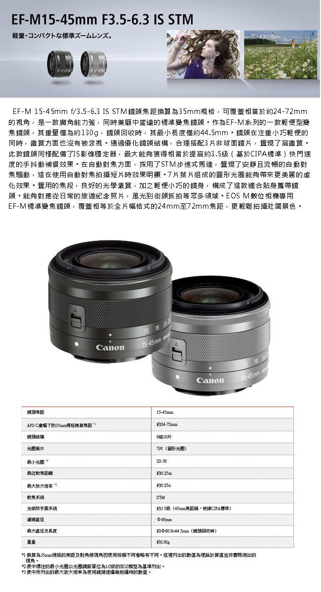 CANON EF-M 15-45mm F3.5-6.3 IS STM (平輸) 白盒| CANON | Yahoo奇摩