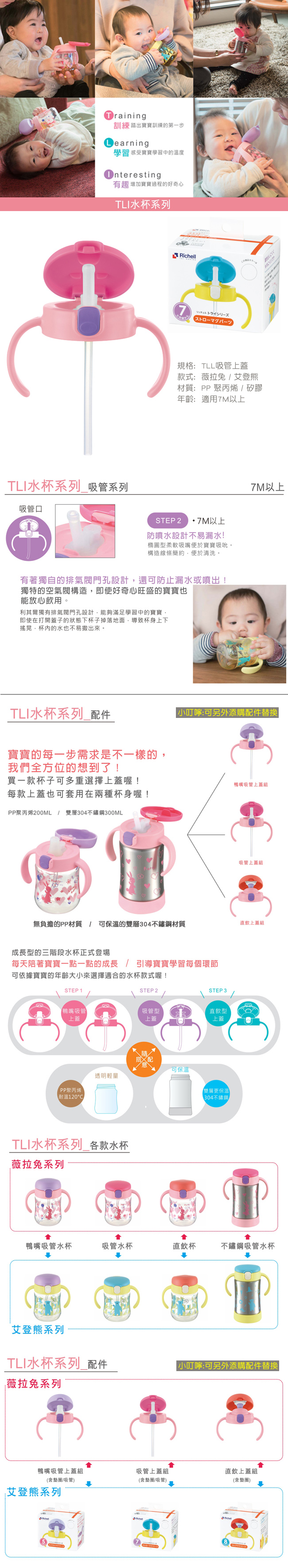 【RICHELL利其爾】TLI 艾登熊 / 薇拉兔 吸管上蓋組-兩色