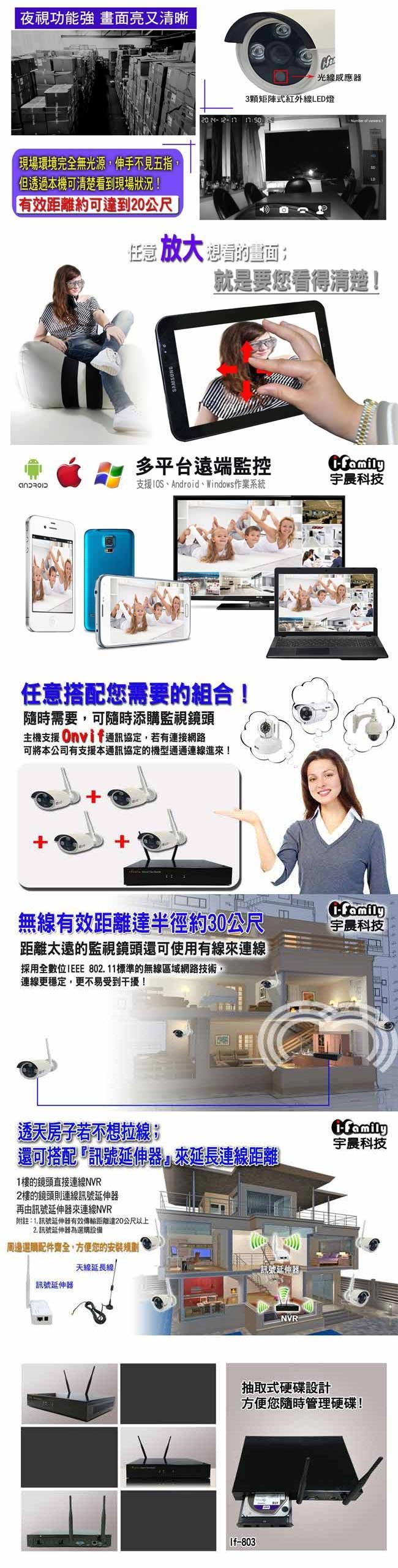 宇晨I-Family免配線/免設定960P四路式無線監視系統套裝一機四鏡