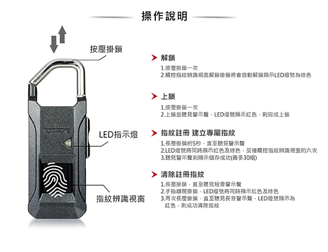 達墨 TOPMORE 指紋辨識掛鎖