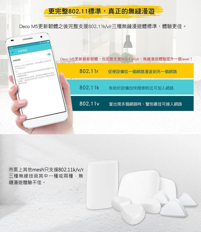 TP-Link Deco M5 Mesh wifi系統無線分享網狀路由器(3入包)