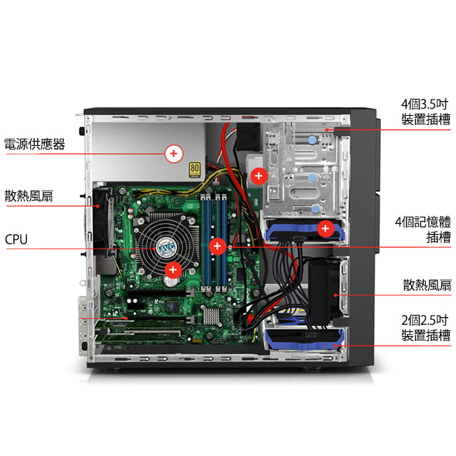 Lenovo TS150 E3-1220v6/16G/2TB/RAID