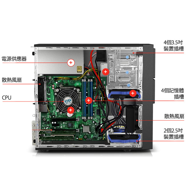 Lenovo TS150 E3-1220v6/8G/2TB/2016ESS