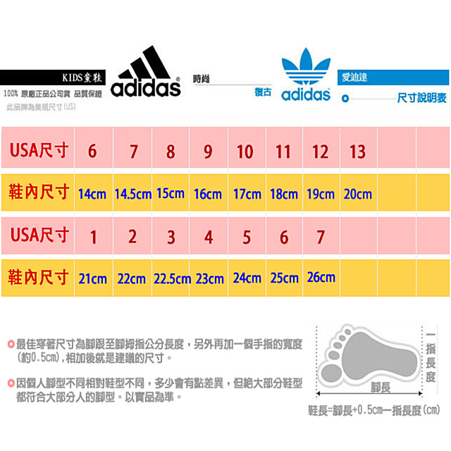 adidas童鞋 護趾超輕涼鞋款 FNI7312黑藍(中小童段)