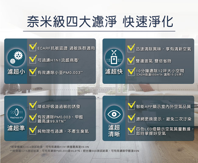 飛利浦WIFI智能抗敏PM0.003空氣清淨機(適用15-25坪) AC5659＊本月強打＊