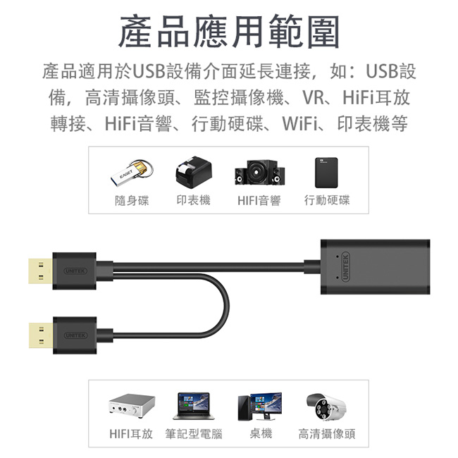 UNITEK USB2.0訊號放大延長線(10M)