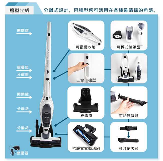 尚朋堂二合一渦輪鋰電吸塵器SV-08DC國際電壓100-240V