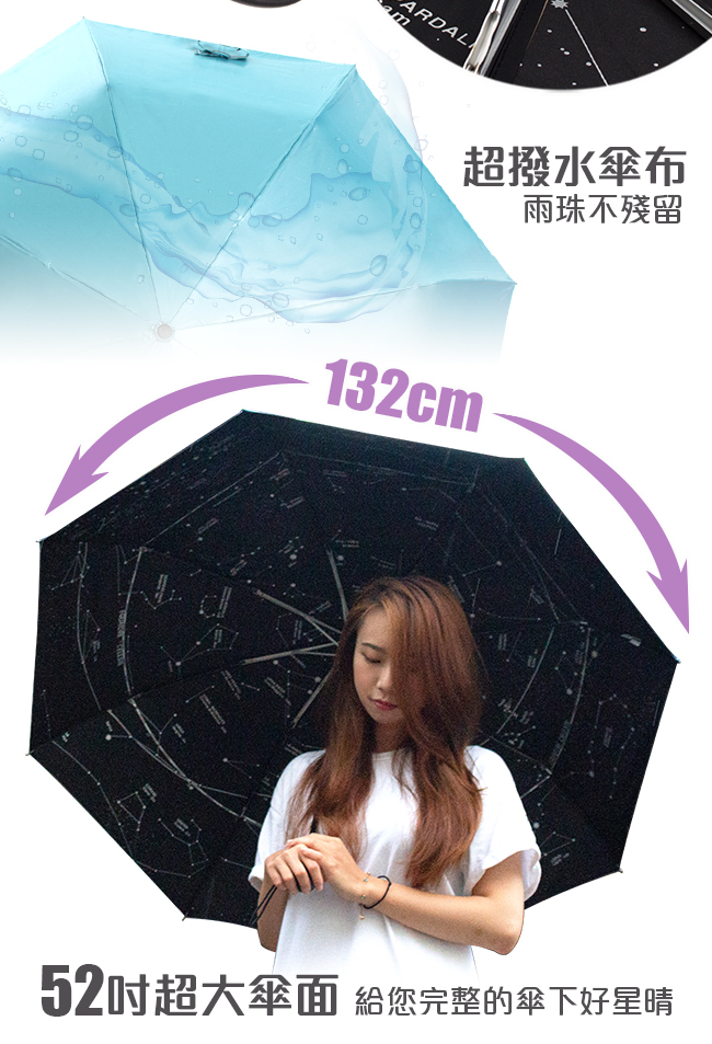 雙龍TDN 超輕量黑膠132cm超大傘面 晴雨傘/星空傘-羅蘭紫