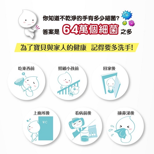 美琪 抗菌洗手乳 淨萃青桔 1加侖