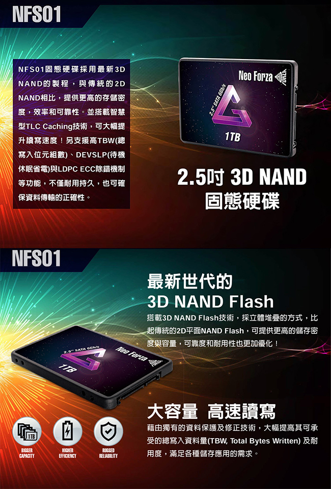 Neoforza 凌航 NFS01 240GB 2.5吋SATAIIISSD固態硬碟