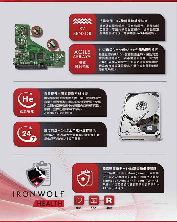 Seagate 那嘶狼【IronWolf Pro】14TB 3.5吋NAS硬碟