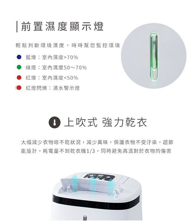 美國Frigidaire富及第 20L省電型除溼機 微電腦感溫適濕