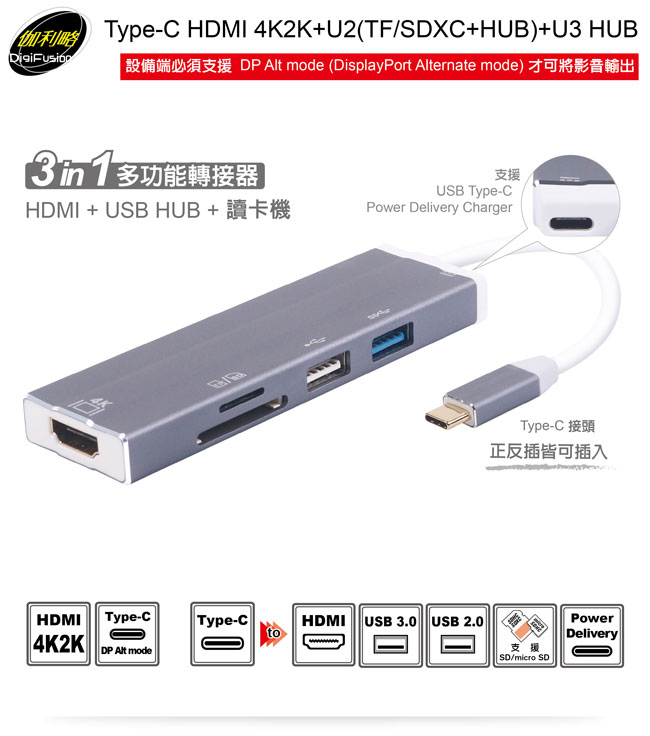 伽利略Type-C HDMI 4K2K+U2(TF/SDXC+HUB)+U3 HUB