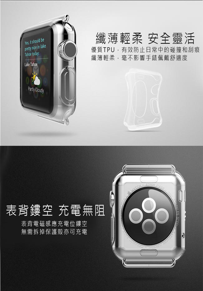 g-IDEA Apple Watch 42mm TPU 透明軟殼/鋼化玻璃貼組