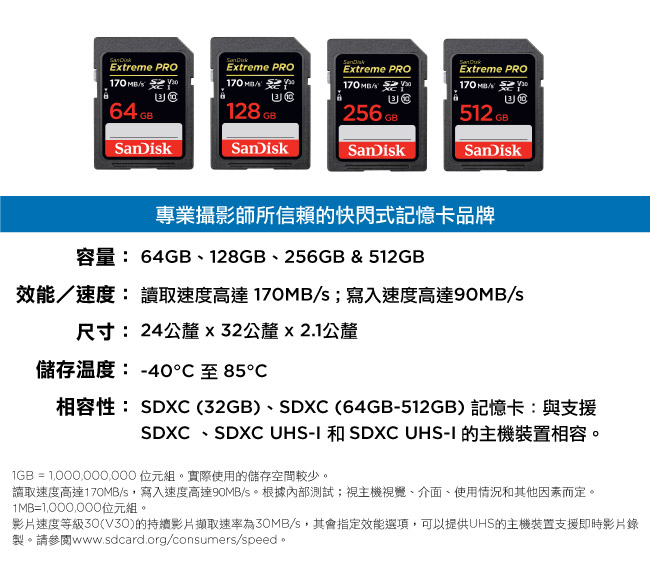SanDisk Extreme PRO U3 SDXC 512G 170MB/s高速記憶卡