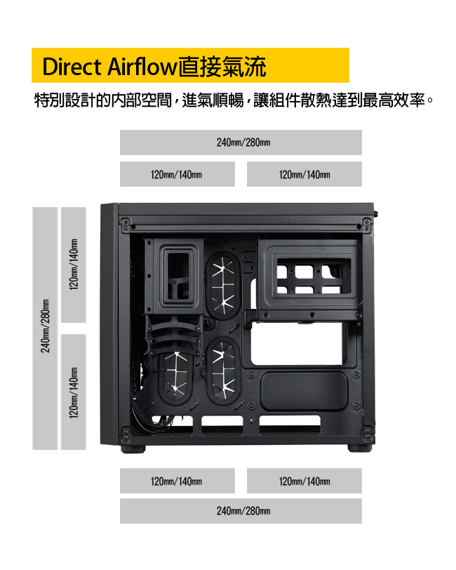 CORSAIR海盜船 Crystal Series? 280X 三面鋼化玻璃微型中塔機殼