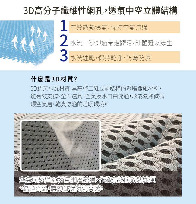 精靈工廠 奈米銀離子 4D超涼感透氣抑菌枕