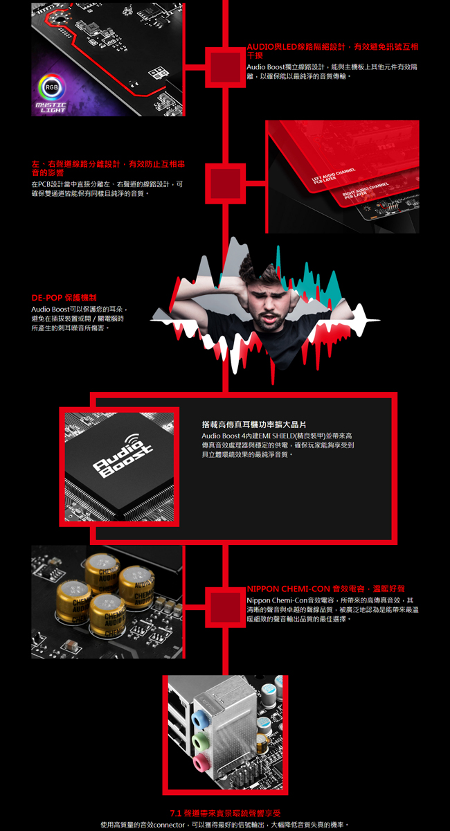 MSI微星 B450M BAZOOKA 主機板