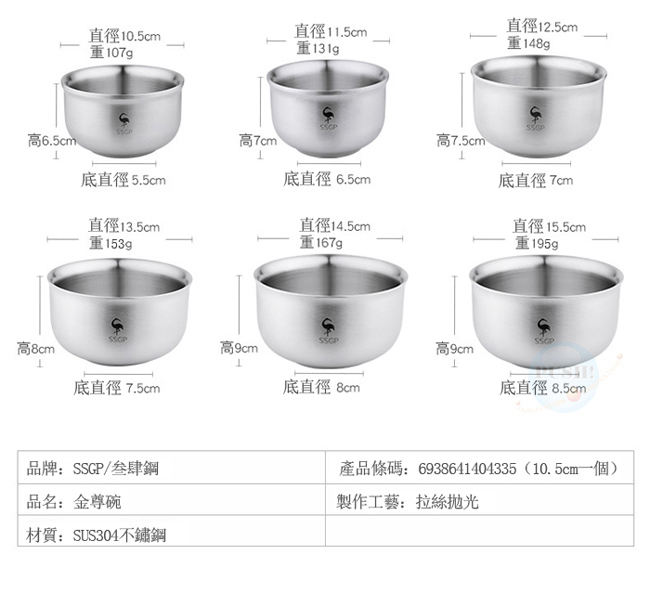 PUSH!餐具304不鏽鋼碗防摔防燙飯碗雙層加厚泡麵碗湯碗 (15.5CM) E108-1