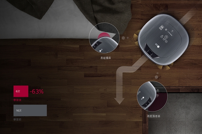 LG VR66413LVM (紅) WIFI遠控小精靈 變頻清潔機器人