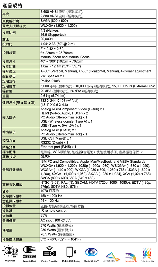 acer X1125i SVGA投影機(3600流明)