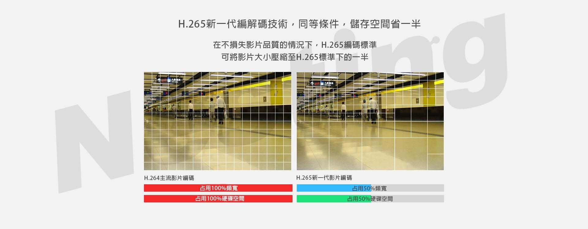 TP-LINK 200萬雲台無線網絡攝影機 TL-IPC42EW