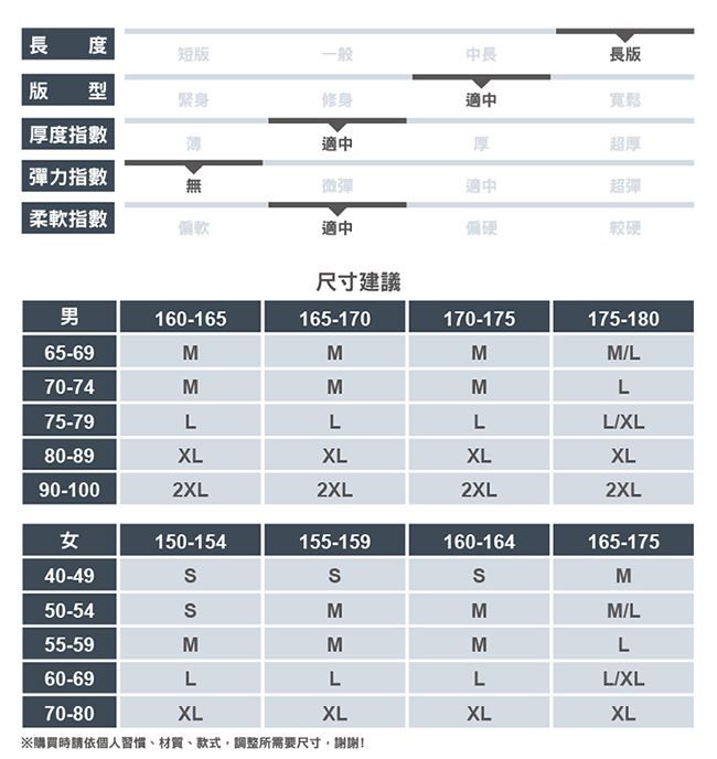 【ATUNAS 歐都納】女款休閒長版輕量潑水羽絨保暖外套A-G1850W黑