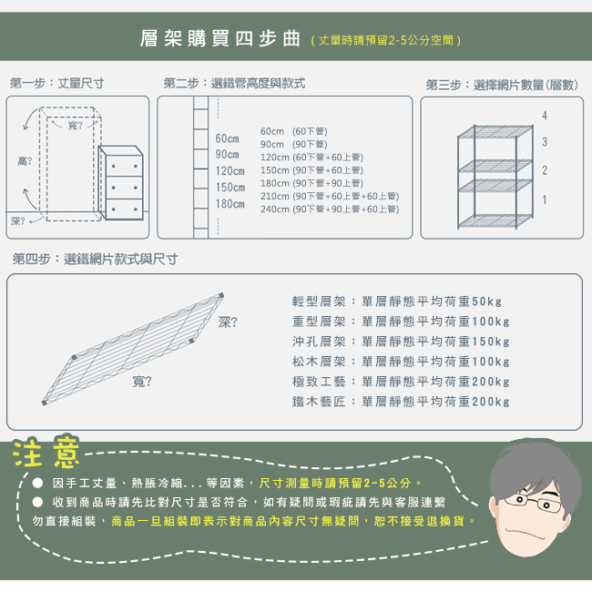 dayneeds沖孔五層收納架烤漆黑75x45x180cm